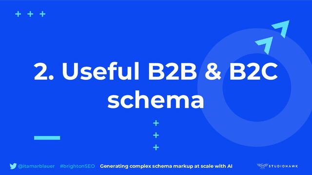 2. Useful B2B & B2C
schema
@itamarblauer #brightonSEO Generating complex schema markup at scale with AI
