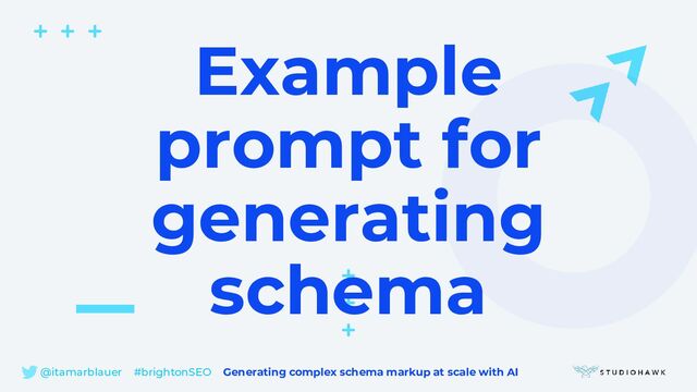 @itamarblauer #brightonSEO Generating complex schema markup at scale with AI
Example
prompt for
generating
schema
