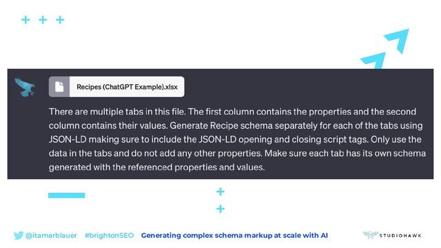 @itamarblauer #brightonSEO Generating complex schema markup at scale with AI
