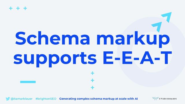 @itamarblauer #brightonSEO Generating complex schema markup at scale with AI
Schema markup
supports E-E-A-T

