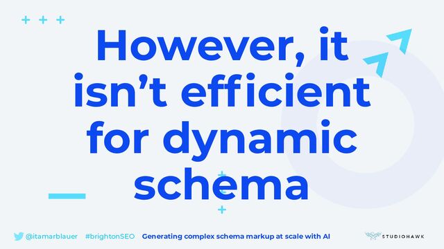 @itamarblauer #brightonSEO Generating complex schema markup at scale with AI
However, it
isn’t efficient
for dynamic
schema
