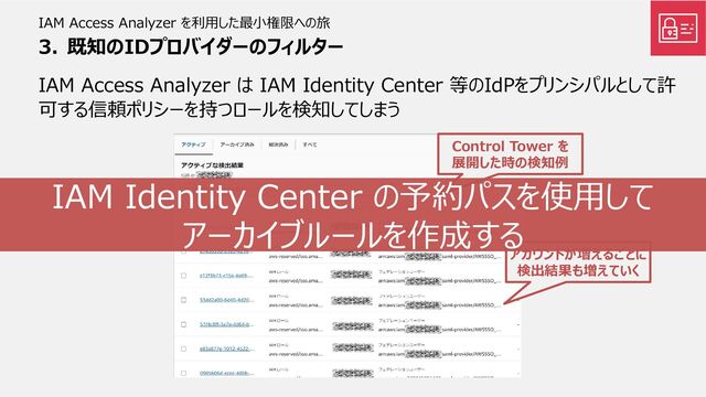 IAM Access Analyzer を利用した最小権限への旅
IAM Access Analyzer は IAM Identity Center 等のIdPをプリンシパルとして許
可する信頼ポリシーを持つロールを検知してしまう
Control Tower を
展開した時の検知例
アカウントが増えるごとに
検出結果も増えていく
IAM Identity Center の予約パスを使用して
アーカイブルールを作成する
3. 既知のIDプロバイダーのフィルター

