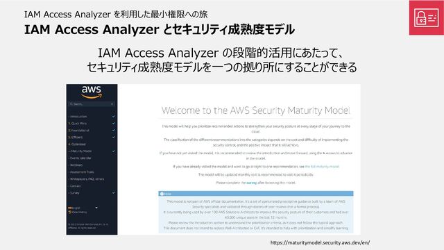 IAM Access Analyzer とセキュリティ成熟度モデル
IAM Access Analyzer の段階的活用にあたって、
セキュリティ成熟度モデルを一つの拠り所にすることができる
IAM Access Analyzer を利用した最小権限への旅
https://maturitymodel.security.aws.dev/en/
