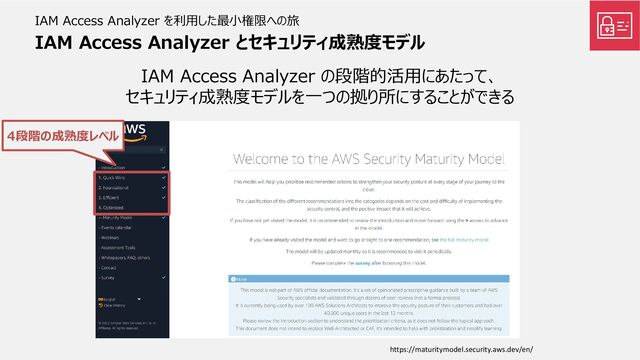 IAM Access Analyzer とセキュリティ成熟度モデル
IAM Access Analyzer の段階的活用にあたって、
セキュリティ成熟度モデルを一つの拠り所にすることができる
IAM Access Analyzer を利用した最小権限への旅
https://maturitymodel.security.aws.dev/en/
4段階の成熟度レベル
