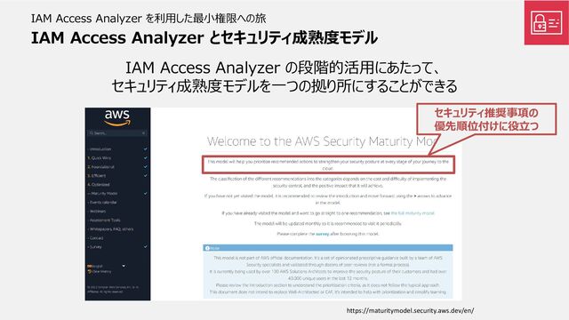 IAM Access Analyzer とセキュリティ成熟度モデル
IAM Access Analyzer の段階的活用にあたって、
セキュリティ成熟度モデルを一つの拠り所にすることができる
IAM Access Analyzer を利用した最小権限への旅
https://maturitymodel.security.aws.dev/en/
セキュリティ推奨事項の
優先順位付けに役立つ
