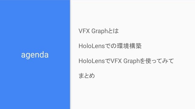 agenda
VFX Graphとは
HoloLensでの環境構築
HoloLensでVFX Graphを使ってみて
まとめ
