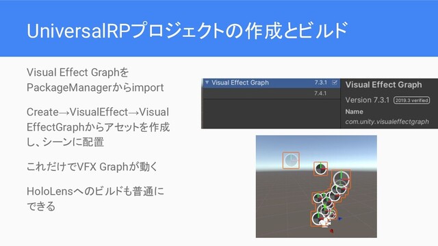 UniversalRPプロジェクトの作成とビルド
Visual Effect Graphを
PackageManagerからimport
Create→VisualEffect→Visual
EffectGraphからアセットを作成
し、シーンに配置
これだけでVFX Graphが動く
HoloLensへのビルドも普通に
できる
