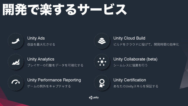 Unity Ads
　渣׾剑㣐⻉ׇׁ׷
Unity Analytics
فٖ؎َ٦ך遤⹛׾ر٦ة׾〳鋔⻉ׅ׷
Unity Performance Reporting
؜٦يך⢽㢩׾ٍؗفثٍׅ׷
Unity Cloud Build
ؽٕس׾ؙٓؐسח䫎־גծꟚ涪儗꟦ך⸬桦⻉
Unity Collaborate (beta)
ء٦يٖأח⼿噟׾遤ֲ
Unity Certiﬁcation
֮ז׋ך6OJUZإٔؗ׾⥂鏾ׅ׷
։ൃͰָ͢ΔαʔϏε
