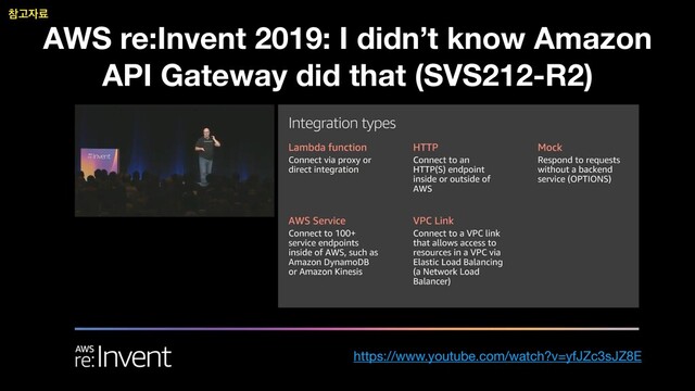 AWS re:Invent 2019: I didn’t know Amazon
API Gateway did that (SVS212-R2)
https://www.youtube.com/watch?v=yfJZc3sJZ8E
ଵҊ੗ܐ
