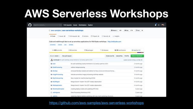 AWS Serverless Workshops
https://github.com/aws-samples/aws-serverless-workshops
