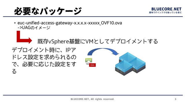 趣味でITインフラを触っている者だ
• euc-unified-access-gateway-x.x.x.x-xxxxx_OVF10.ova
->UAGのイメージ
