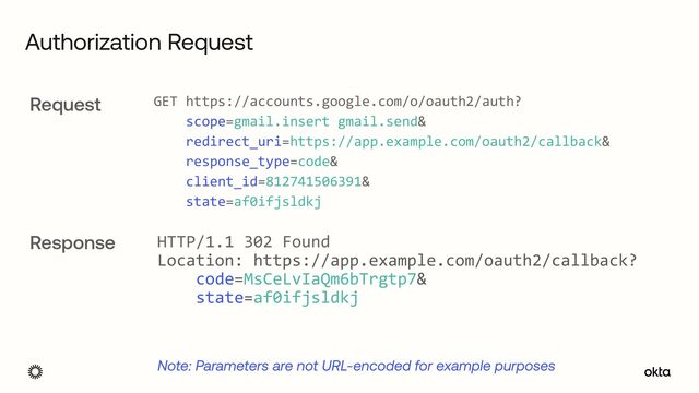 Authorization Request
HTTP/1.1 302 Found
 
Location: https://app.example.com/oauth2/callback?
 
code=MsCeLvIaQm6bTrgtp7&
 
state=af0ifjsldkj
Request
Response
Note: Parameters are not URL-encoded for example purposes
GET https://accounts.google.com/o/oauth2/auth?
 
scope=gmail.insert gmail.send&
 
redirect_uri=https://app.example.com/oauth2/callback&
 
response_type=code&
 
client_id=812741506391&
 
state=af0ifjsldkj



