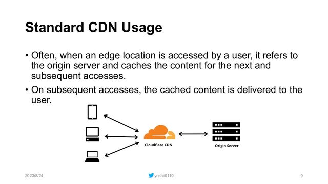 Standard CDN Usage
• Often, when an edge location is accessed by a user, it refers to
the origin server and caches the content for the next and
subsequent accesses.
• On subsequent accesses, the cached content is delivered to the
user.
2023/8/24 yoshii0110 9
