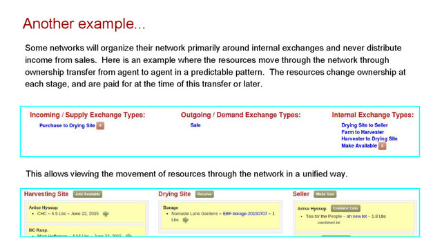 Another example...
Some networks will organize their network primarily around internal exchanges and never distribute
income from sales. Here is an example where the resources move through the network through
ownership transfer from agent to agent in a predictable pattern. The resources change ownership at
each stage, and are paid for at the time of this transfer or later.
This allows viewing the movement of resources through the network in a unified way.

