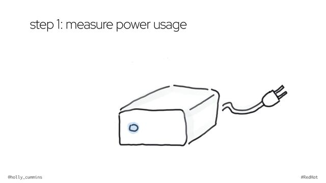 @holly_cummins #RedHat
step 1: measure power usage
