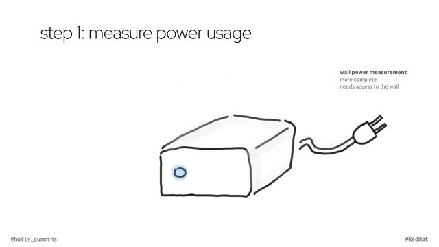 @holly_cummins #RedHat
step 1: measure power usage
wall power measurement
more complete
needs access to the wall

