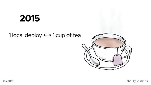 @holly_cummins
#RedHat
2015
1 local deploy 1 cup of tea
