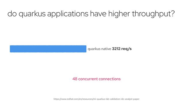 do quarkus applications have higher throughput?
48 concurrent connections
quarkus native 3212 req/s
https://www.redhat.com/en/resources/mi-quarkus-lab-validation-idc-analyst-paper
