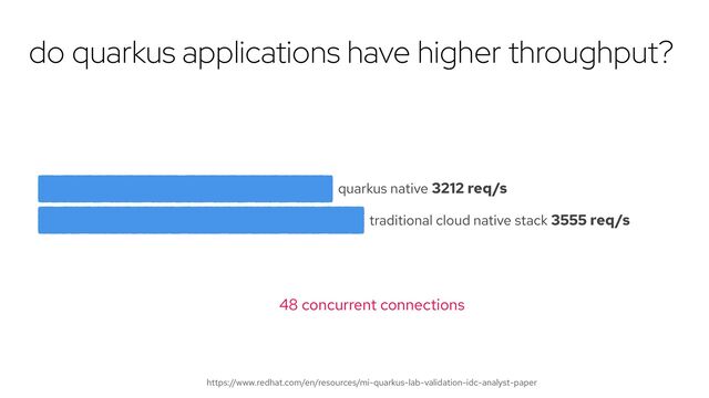 do quarkus applications have higher throughput?
48 concurrent connections
traditional cloud native stack 3555 req/s
quarkus native 3212 req/s
https://www.redhat.com/en/resources/mi-quarkus-lab-validation-idc-analyst-paper
