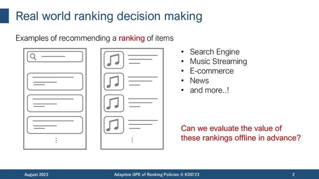 Real world ranking decision making
Examples of recommending a ranking of items
August 2023 Adaptive OPE of Ranking Policies @ KDD'23 2
• Search Engine
• Music Streaming
• E-commerce
• News
• and more..!
Can we evaluate the value of
these rankings offline in advance?
…
…
