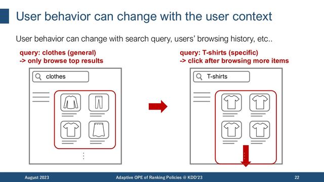 User behavior can change with the user context
August 2023 Adaptive OPE of Ranking Policies @ KDD'23 22
query: clothes (general)
-> only browse top results
query: T-shirts (specific)
-> click after browsing more items
clothes
…
T-shirts
…
User behavior can change with search query, users’ browsing history, etc..
