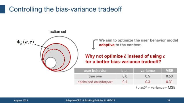 Controlling the bias-variance tradeoff
August 2023 Adaptive OPE of Ranking Policies @ KDD'23 38
action set
Why not optimize #
𝒄 instead of using 𝒄
for a better bias-variance tradeoff?
user behavior bias variance MSE
true one 0.0 0.5 0.50
optimized counterpart 0.1 0.3 0.31
(bias)2 + variance＝MSE
We aim to optimize the user behavior model
adaptive to the context.
