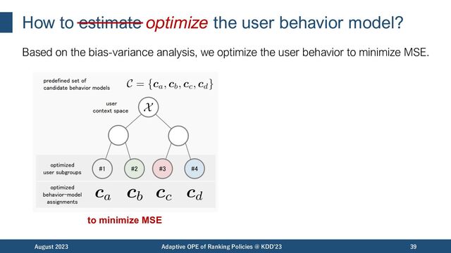How to estimate optimize the user behavior model?
Based on the bias-variance analysis, we optimize the user behavior to minimize MSE.
August 2023 Adaptive OPE of Ranking Policies @ KDD'23 39
to minimize MSE
