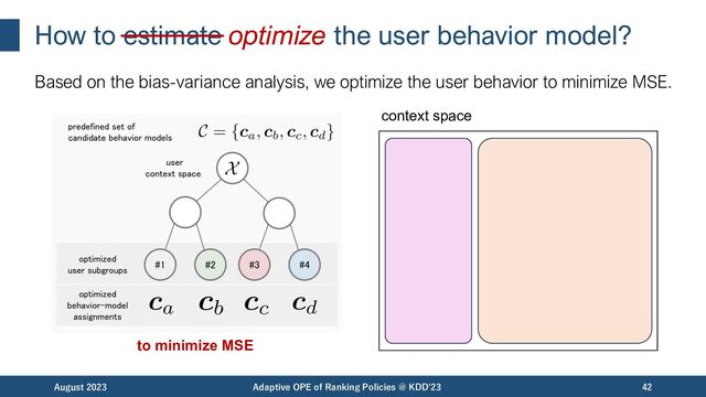 How to estimate optimize the user behavior model?
Based on the bias-variance analysis, we optimize the user behavior to minimize MSE.
August 2023 Adaptive OPE of Ranking Policies @ KDD'23 42
context space
to minimize MSE
