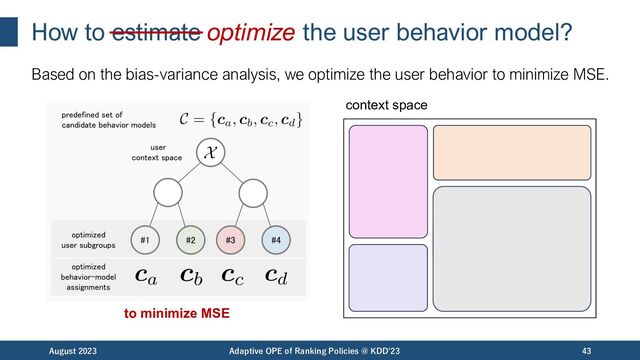 How to estimate optimize the user behavior model?
Based on the bias-variance analysis, we optimize the user behavior to minimize MSE.
August 2023 Adaptive OPE of Ranking Policies @ KDD'23 43
to minimize MSE
context space

