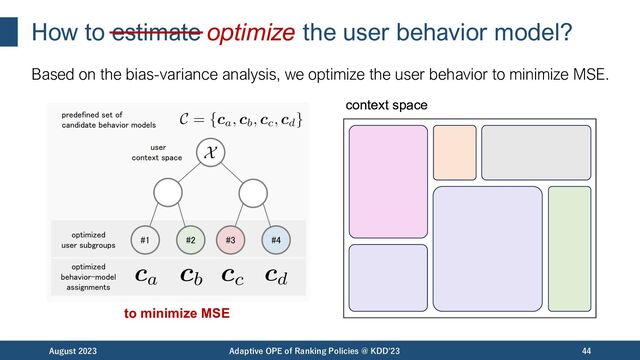 How to estimate optimize the user behavior model?
Based on the bias-variance analysis, we optimize the user behavior to minimize MSE.
August 2023 Adaptive OPE of Ranking Policies @ KDD'23 44
context space
to minimize MSE
context space
