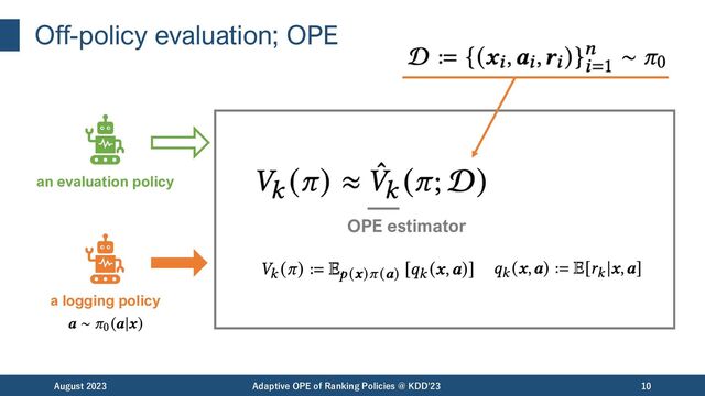 Off-policy evaluation; OPE
August 2023 Adaptive OPE of Ranking Policies @ KDD'23 10
a logging policy
an evaluation policy
OPE estimator
