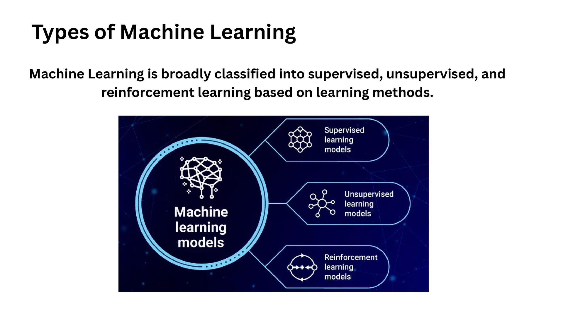 Machine Learning: From Theory to Real-World Applications - Speaker Deck