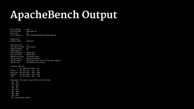 ApacheBench Output
Server Software: nginx
Server Hostname: jasoncosper.com
Server Port: 443
SSL/TLS Protocol: TLSv1.2,ECDHE-RSA-AES256-GCM-SHA384,4096,256
Document Path: /
Document Length: 31927 bytes
Concurrency Level: 10
Time taken for tests: 34.163 seconds
Complete requests: 100
Failed requests: 0
Total transferred: 3253000 bytes
HTML transferred: 3192700 bytes
Requests per second: 2.93 [#/sec] (mean)
Time per request: 3416.350 [ms] (mean)
Time per request: 341.635 [ms] (mean, across all concurrent requests)
Transfer rate: 92.99 [Kbytes/sec] received
Connection Times (ms)
min mean[+/-sd] median max
Connect: 244 259 18.5 253 343
Processing: 483 3015 2104.7 2566 11495
Waiting: 479 3011 2104.9 2564 11491
Total: 754 3274 2105.9 2813 11766
Percentage of the requests served within a certain time (ms)
50% 2813
66% 3673
75% 4369
80% 4677
90% 6319
95% 7818
98% 9886
99% 11766
100% 11766 (longest request)
