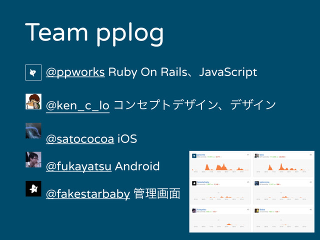 Team pplog
@ppworks Ruby On RailsɺJavaScript
@ken_c_lo ίϯηϓτσβΠϯɺσβΠϯ
@satococoa iOS
@fukayatsu Android
@fakestarbaby ؅ཧը໘

