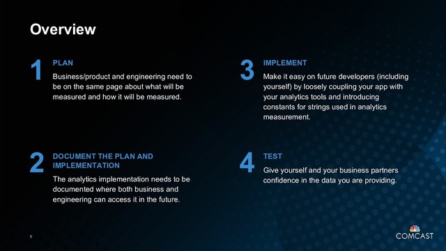 5
TEST
Give yourself and your business partners
confidence in the data you are providing.
Overview
PLAN
Business/product and engineering need to
be on the same page about what will be
measured and how it will be measured.
DOCUMENT THE PLAN AND
IMPLEMENTATION
The analytics implementation needs to be
documented where both business and
engineering can access it in the future.
IMPLEMENT
Make it easy on future developers (including
yourself) by loosely coupling your app with
your analytics tools and introducing
constants for strings used in analytics
measurement.
2
3
4
1
