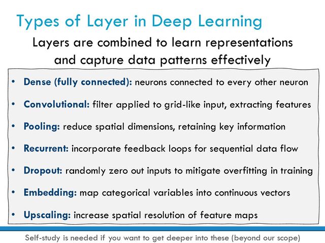 Types of Layer in Deep Learning
Layers are combined to learn representations
and capture data patterns effectively
• Dense (fully connected): neurons connected to every other neuron
• Convolutional: filter applied to grid-like input, extracting features
• Pooling: reduce spatial dimensions, retaining key information
• Recurrent: incorporate feedback loops for sequential data flow
• Dropout: randomly zero out inputs to mitigate overfitting in training
• Embedding: map categorical variables into continuous vectors
• Upscaling: increase spatial resolution of feature maps
Self-study is needed if you want to get deeper into these (beyond our scope)
