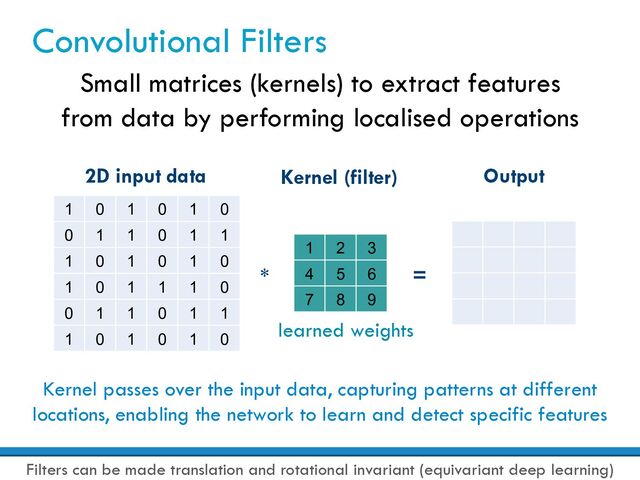 Convolutional Filters
Small matrices (kernels) to extract features
from data by performing localised operations
2D input data Kernel (filter) Output
1 0 1 0 1 0
0 1 1 0 1 1
1 0 1 0 1 0
1 0 1 1 1 0
0 1 1 0 1 1
1 0 1 0 1 0
1 2 3
4 5 6
7 8 9
learned weights
* =
Kernel passes over the input data, capturing patterns at different
locations, enabling the network to learn and detect specific features
Filters can be made translation and rotational invariant (equivariant deep learning)
