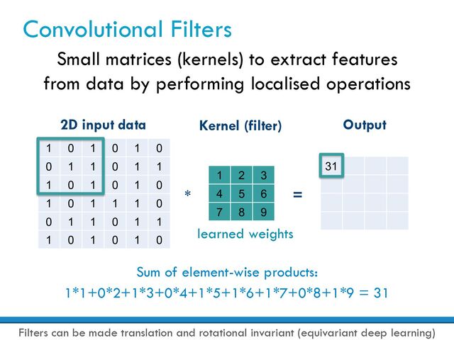 Convolutional Filters
Small matrices (kernels) to extract features
from data by performing localised operations
2D input data Kernel (filter) Output
1 0 1 0 1 0
0 1 1 0 1 1
1 0 1 0 1 0
1 0 1 1 1 0
0 1 1 0 1 1
1 0 1 0 1 0
1 2 3
4 5 6
7 8 9
learned weights
31
* =
Sum of element-wise products:
1*1+0*2+1*3+0*4+1*5+1*6+1*7+0*8+1*9 = 31
Filters can be made translation and rotational invariant (equivariant deep learning)
