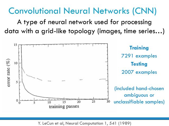 Convolutional Neural Networks (CNN)
A type of neural network used for processing
data with a grid-like topology (images, time series…)
Y. LeCun et al, Neural Computation 1, 541 (1989)
Training
7291 examples
Testing
2007 examples
(included hand-chosen
ambiguous or
unclassifiable samples)
