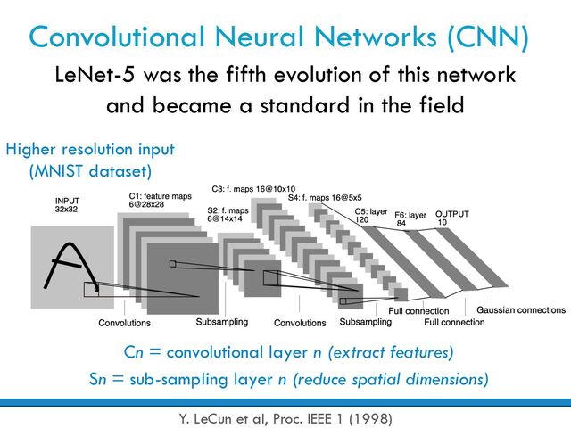 Convolutional Neural Networks (CNN)
LeNet-5 was the fifth evolution of this network
and became a standard in the field
Y. LeCun et al, Proc. IEEE 1 (1998)
Higher resolution input
(MNIST dataset)
Cn = convolutional layer n (extract features)
Sn = sub-sampling layer n (reduce spatial dimensions)
