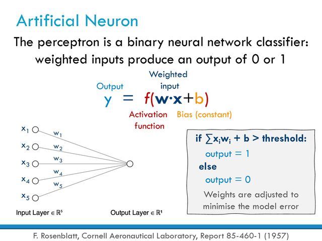 x1
x2
x3
x4
x5
w1
w2
w3
w4
w5
Artificial Neuron
The perceptron is a binary neural network classifier:
weighted inputs produce an output of 0 or 1
F. Rosenblatt, Cornell Aeronautical Laboratory, Report 85-460-1 (1957)
y = f(w·x+b)
Output
Activation
function
Weighted
input
Bias (constant)
if ∑xi
wi
+ b > threshold:
output = 1
else
output = 0
Weights are adjusted to
minimise the model error

