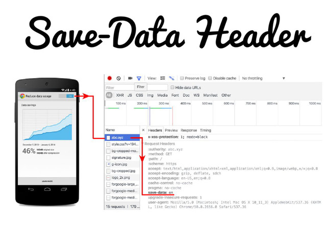 Save-Data Header
