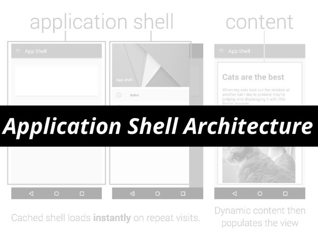 Application Shell Architecture
