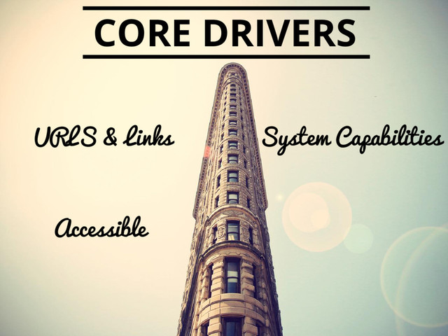 CORE DRIVERS
URLS & Links
Accessible
System Capabilities
