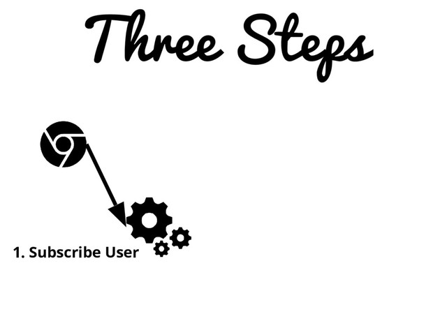 Three Steps
1. Subscribe User
