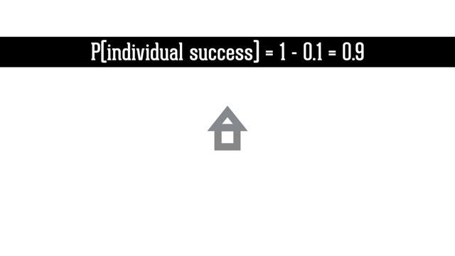 P(individual success) = 1 - 0.1 = 0.9
