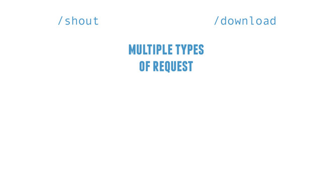 multiple types
of request
/shout /download
