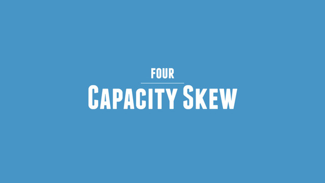 Capacity Skew
four
