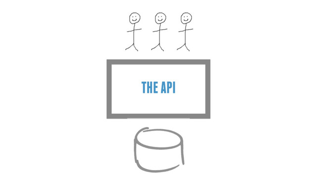 THE API

