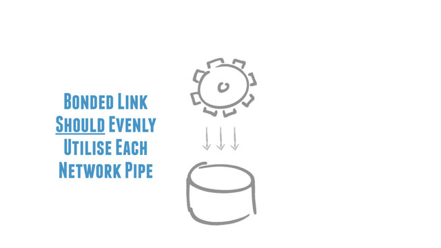 Bonded Link
Should Evenly
Utilise Each
Network Pipe
